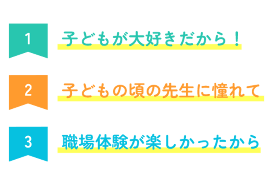 先生になろうと思ったきっかけグラフ