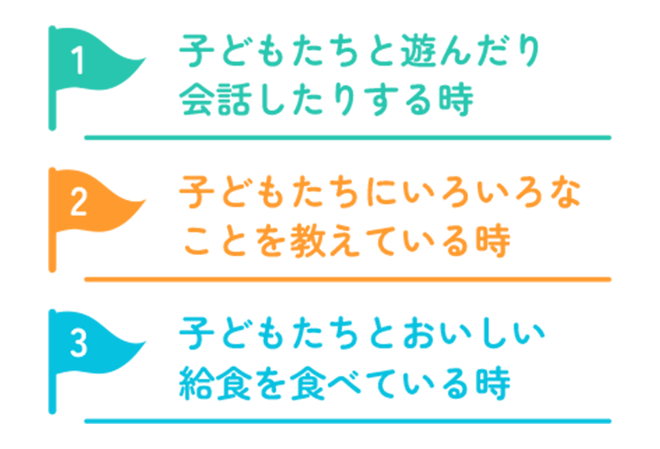 幼稚園で好きな時間グラフ