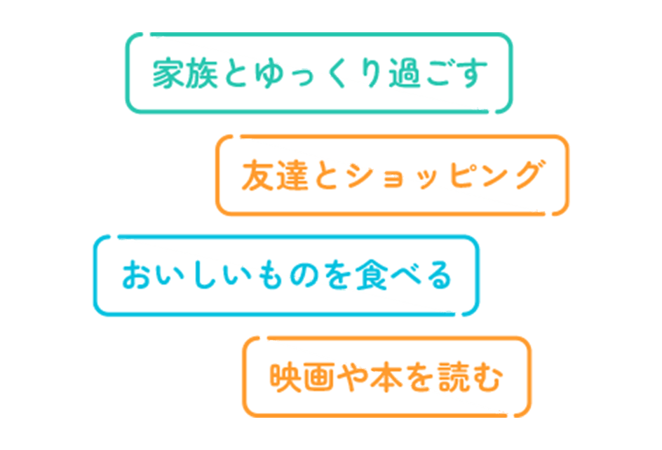 休みの日の過ごし方グラフ