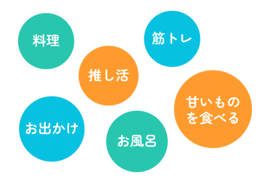 ストレスの発散方法グラフ
